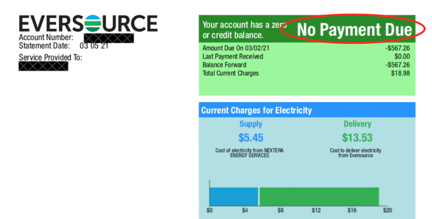 Electric Bill After You Go Solar? | My Generation Energy | MA